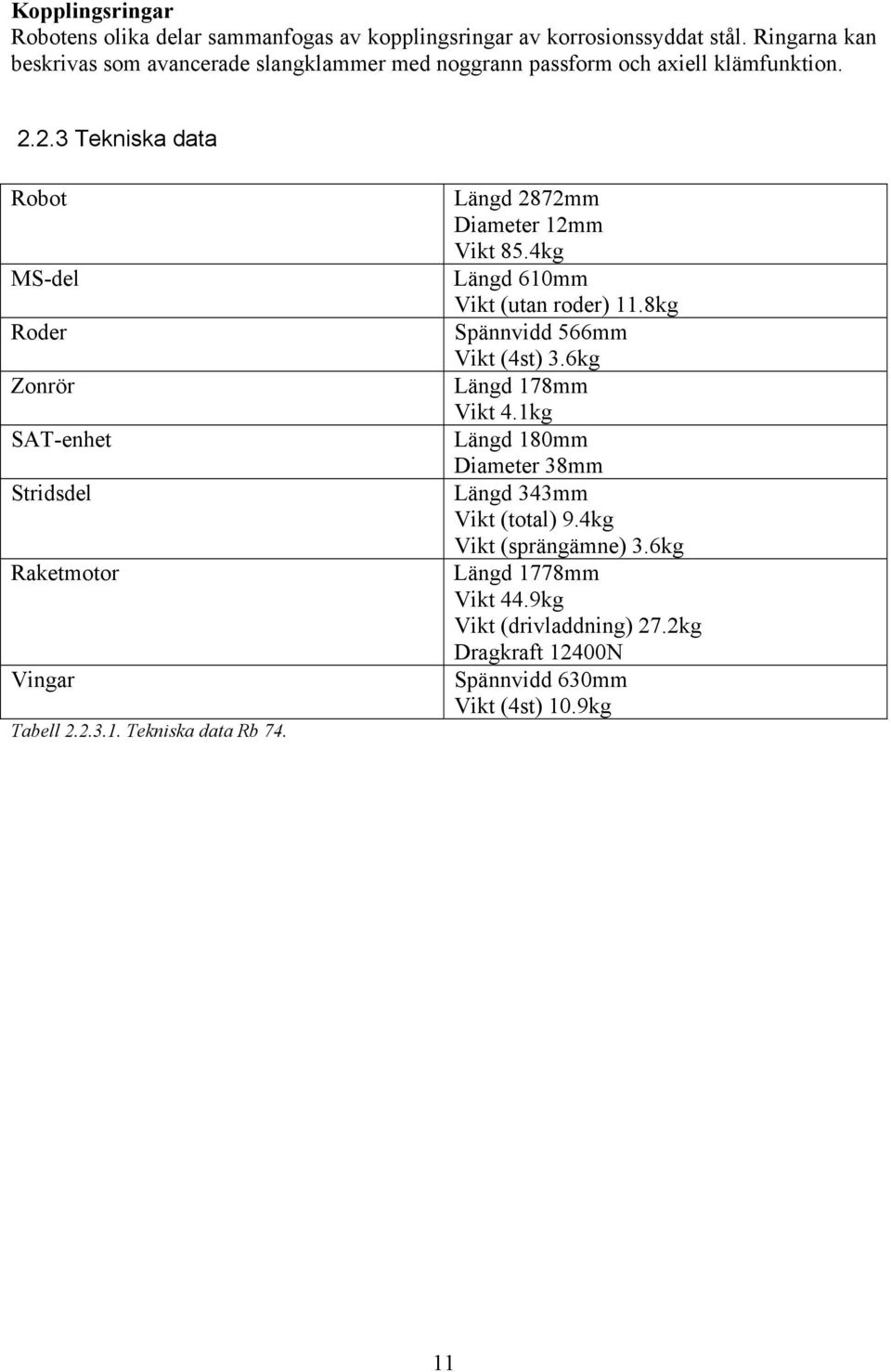 2.3 Tekniska data Robot MS-del Roder Zonrör SAT-enhet Stridsdel Raketmotor Vingar Tabell 2.2.3.1. Tekniska data Rb 74. Längd 2872mm Diameter 12mm Vikt 85.