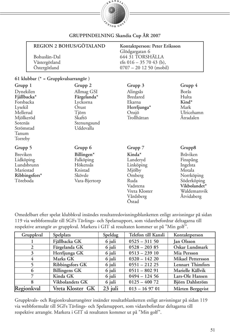 Herrljunga* Mark Mellerud Tjörn Onsjö Ulricehamn Mjölkeröd Skaftö Trollhättan Ätradalen Sotenäs Stenungsund Strömstad Uddevalla Tanum Torreby Grupp 5 Grupp 6 Grupp 7 Grupp8 Breviken Billingen*