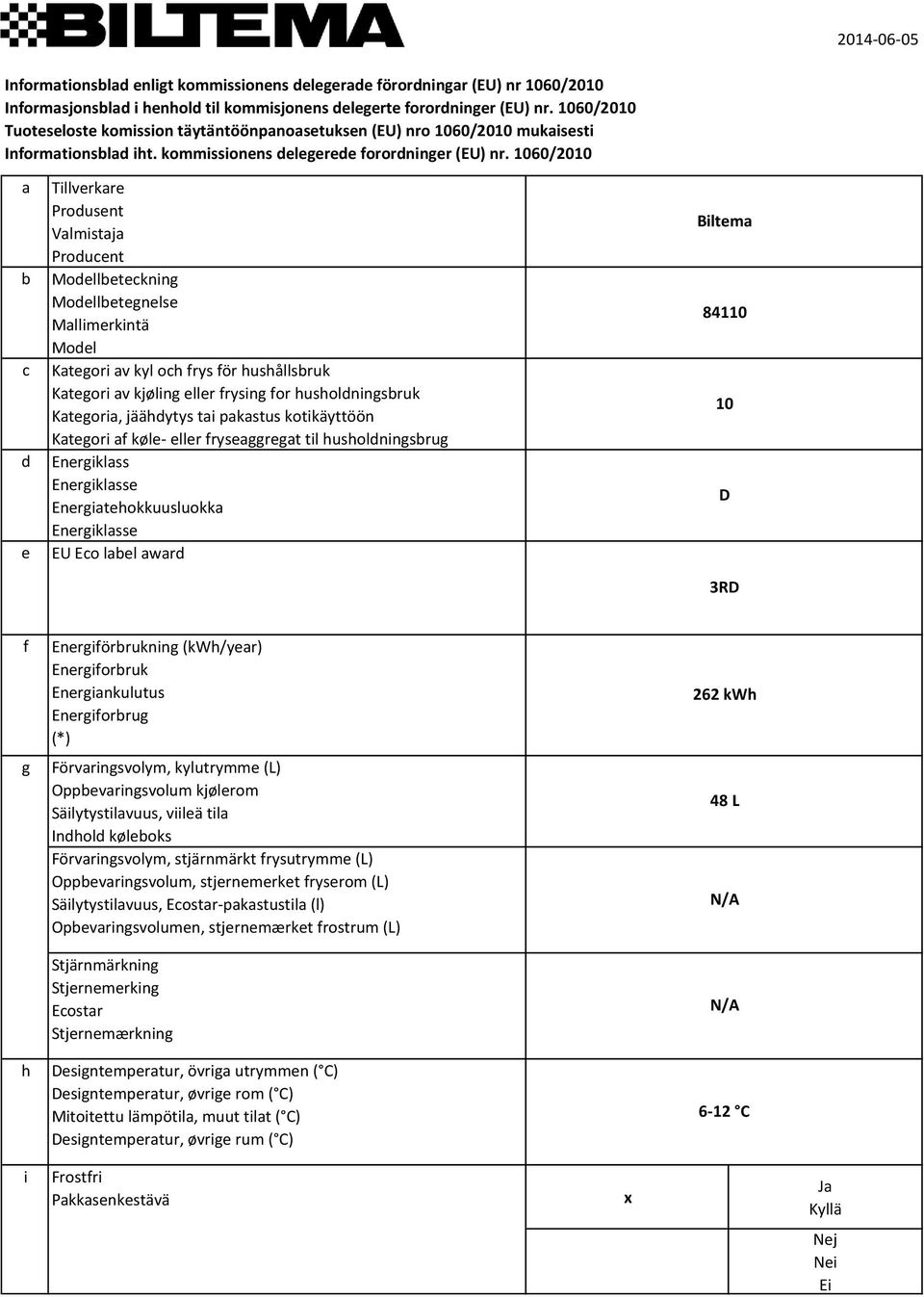 1060/2010 a b c d e Tillverkare Produsent Valmistaja Producent Modellbeteckning Modellbetegnelse Mallimerkintä Model Kategori av kyl och frys för hushållsbruk Kategori av kjøling eller frysing for
