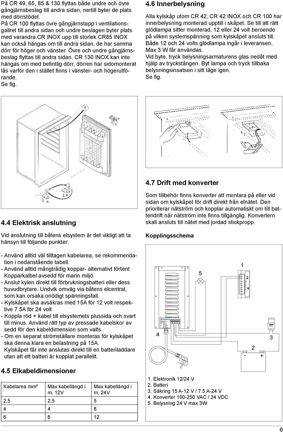 cr INOX upp till storlek CR85 INOX kan också hängas om till andra sidan, de har samma dörr för höger och vänster. Övre och undre gångjärnsbeslag fl yttas till andra sidan.