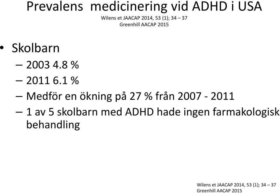 1 % Medför en ökning på 27 % från 2007 2011 1 av 5 skolbarn med ADHD