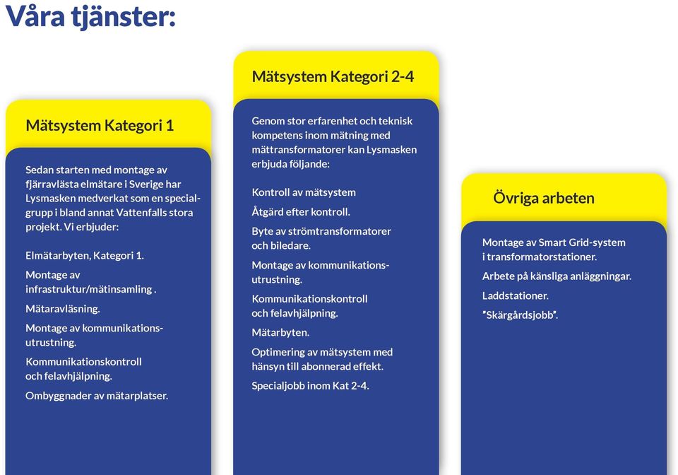 Ombyggnader av mätarplatser. Genom stor erfarenhet och teknisk kompetens inom mätning med mättransformatorer kan Lysmasken erbjuda följande: Kontroll av mätsystem Åtgärd efter kontroll.