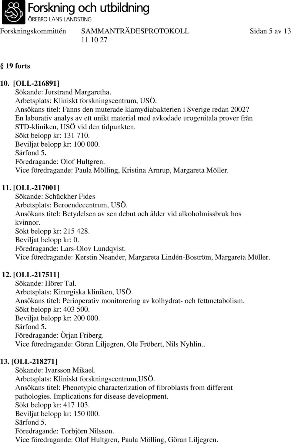 Sökt belopp kr: 131 710. Beviljat belopp kr: 100 000. Föredragande: Olof Hultgren. Vice föredragande: Paula Mölling, Kristina Arnrup, Margareta Möller. 11.