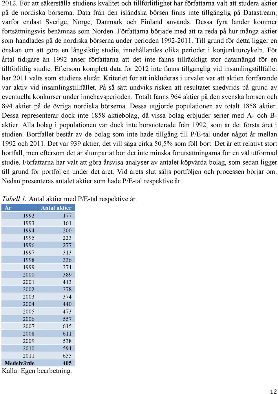 Författarna började med att ta reda på hur många aktier som handlades på de nordiska börserna under perioden 1992-2011.