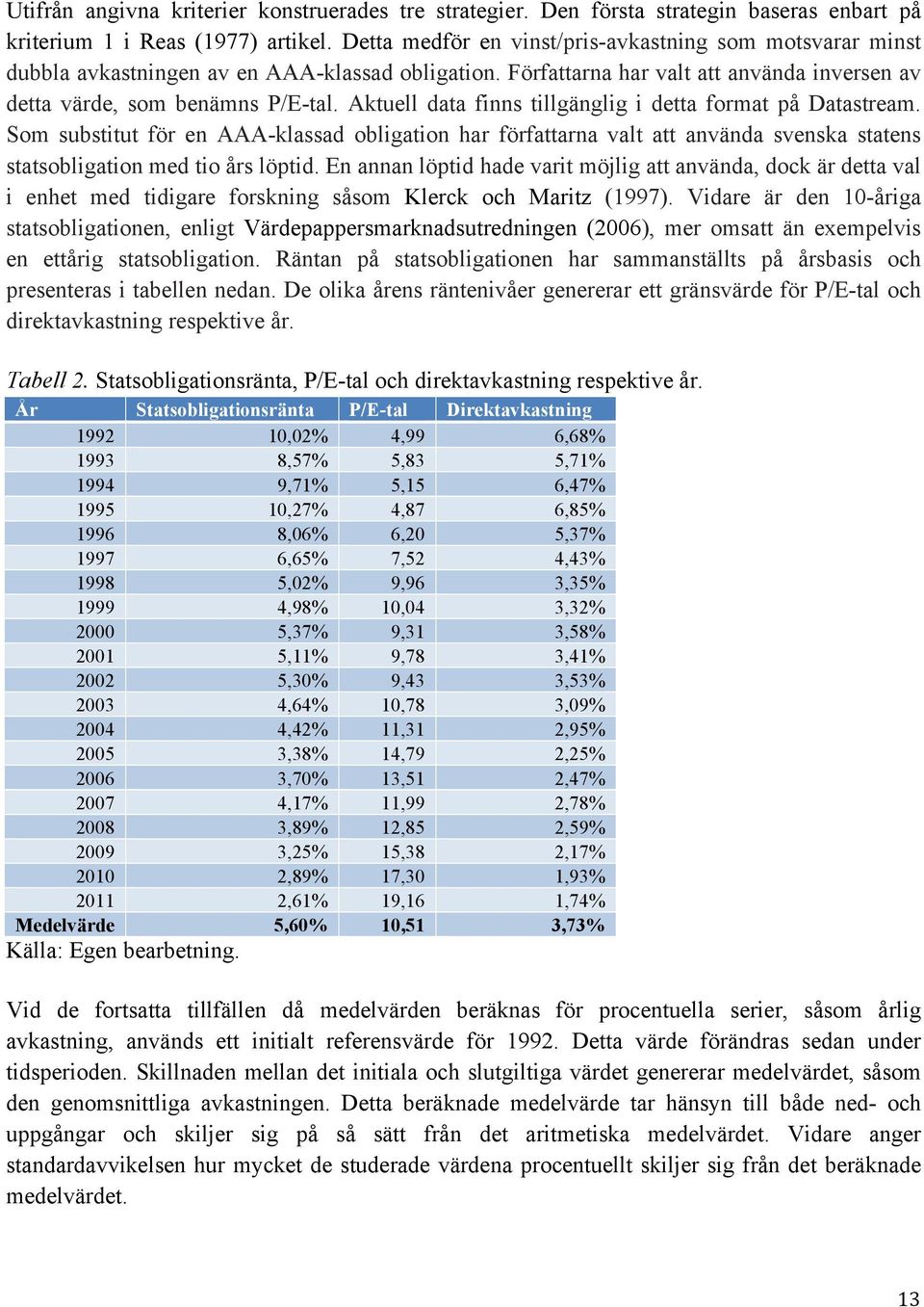 Aktuell data finns tillgänglig i detta format på Datastream. Som substitut för en AAA-klassad obligation har författarna valt att använda svenska statens statsobligation med tio års löptid.