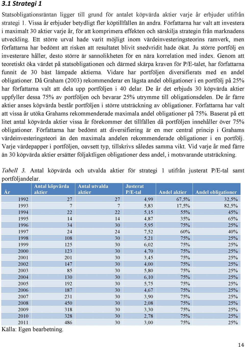 Ett större urval hade varit möjligt inom värdeinvesteringsteorins ramverk, men författarna har bedömt att risken att resultatet blivit snedvridit hade ökat.