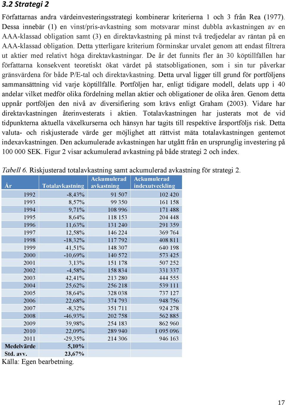 obligation. Detta ytterligare kriterium förminskar urvalet genom att endast filtrera ut aktier med relativt höga direktavkastningar.