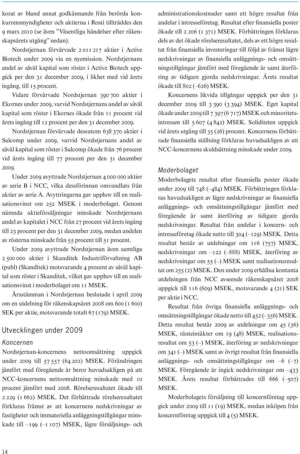 Nordstjernans andel av såväl kapital som röster i Active Biotech uppgick per den 31 december 2009, i likhet med vid årets ingång, till 15 procent.