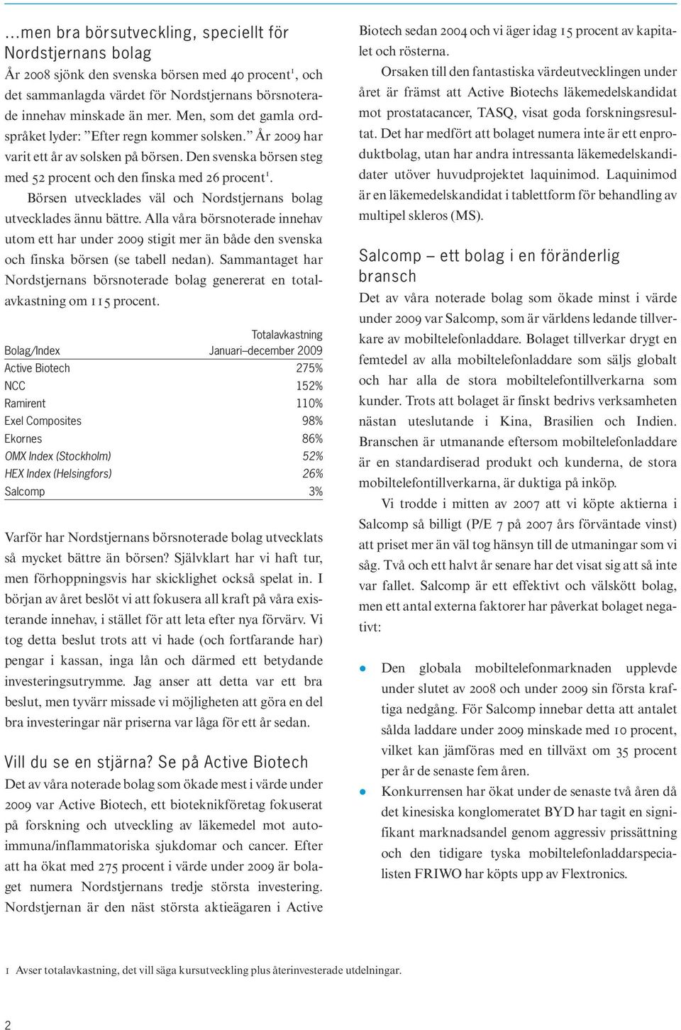 Börsen utvecklades väl och Nordstjernans bolag utvecklades ännu bättre. Alla våra börsnoterade innehav utom ett har under 2009 stigit mer än både den svenska och finska börsen (se tabell nedan).