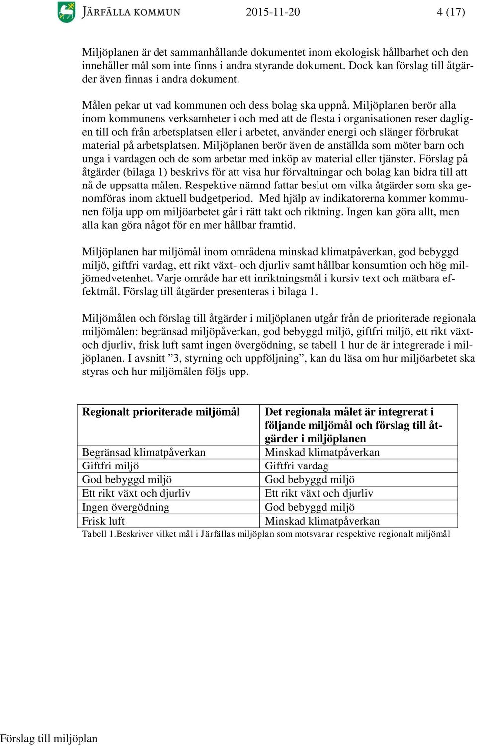 Miljöplanen berör alla inom kommunens verksamheter i och med att de flesta i organisationen reser dagligen till och från arbetsplatsen eller i arbetet, använder energi och slänger förbrukat material