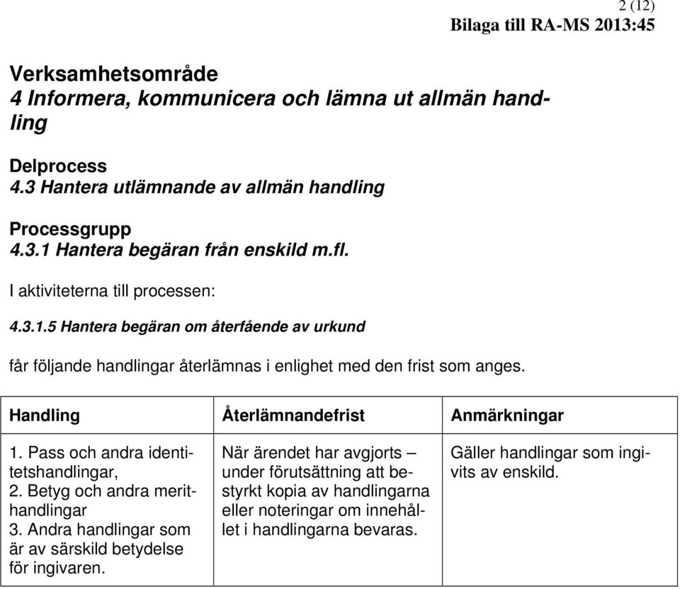 2 (12) Handling Återlämnandefrist Anmärkningar 1. Pass och andra identitetshandlingar, 2. Betyg och andra merithandlingar 3.