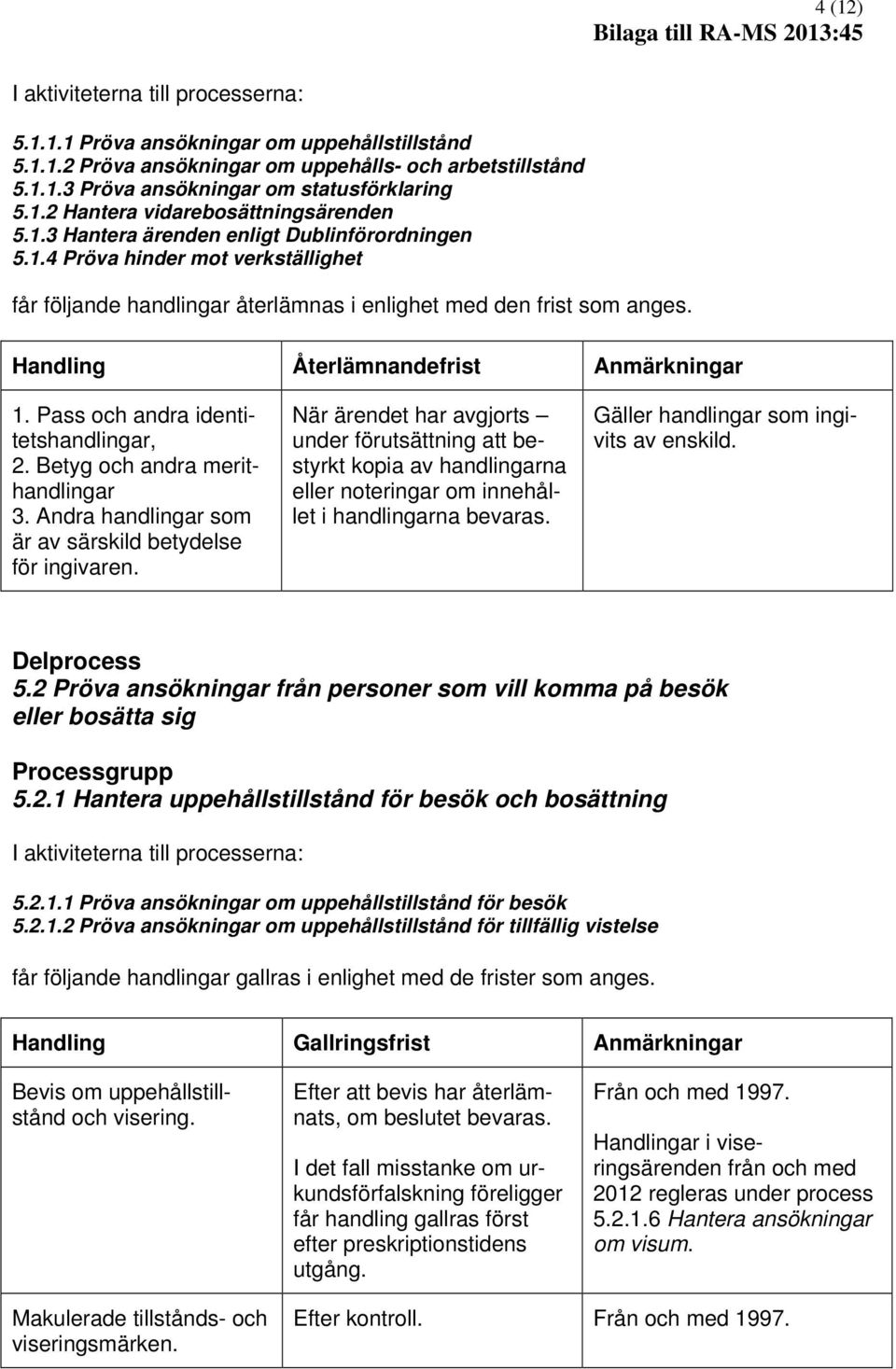 Pass och andra identitetshandlingar, 2. Betyg och andra merithandlingar 3. Andra handlingar som är av särskild betydelse för ingivaren.