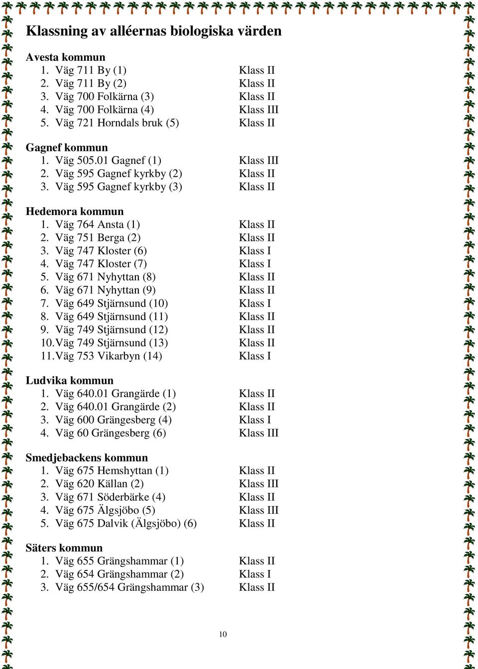 Väg 764 Ansta (1) Klass II 2. Väg 751 Berga (2) Klass II 3. Väg 747 Kloster (6) Klass I 4. Väg 747 Kloster (7) Klass I 5. Väg 671 Nyhyttan (8) Klass II 6. Väg 671 Nyhyttan (9) Klass II 7.