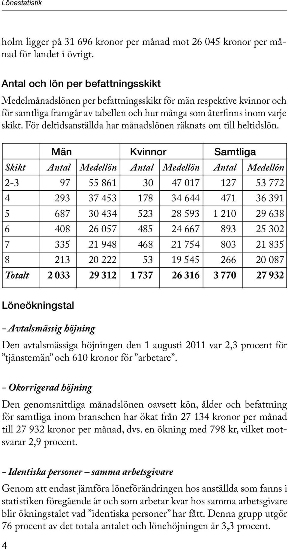 För deltidsanställda har månadslönen räknats om till heltidslön.