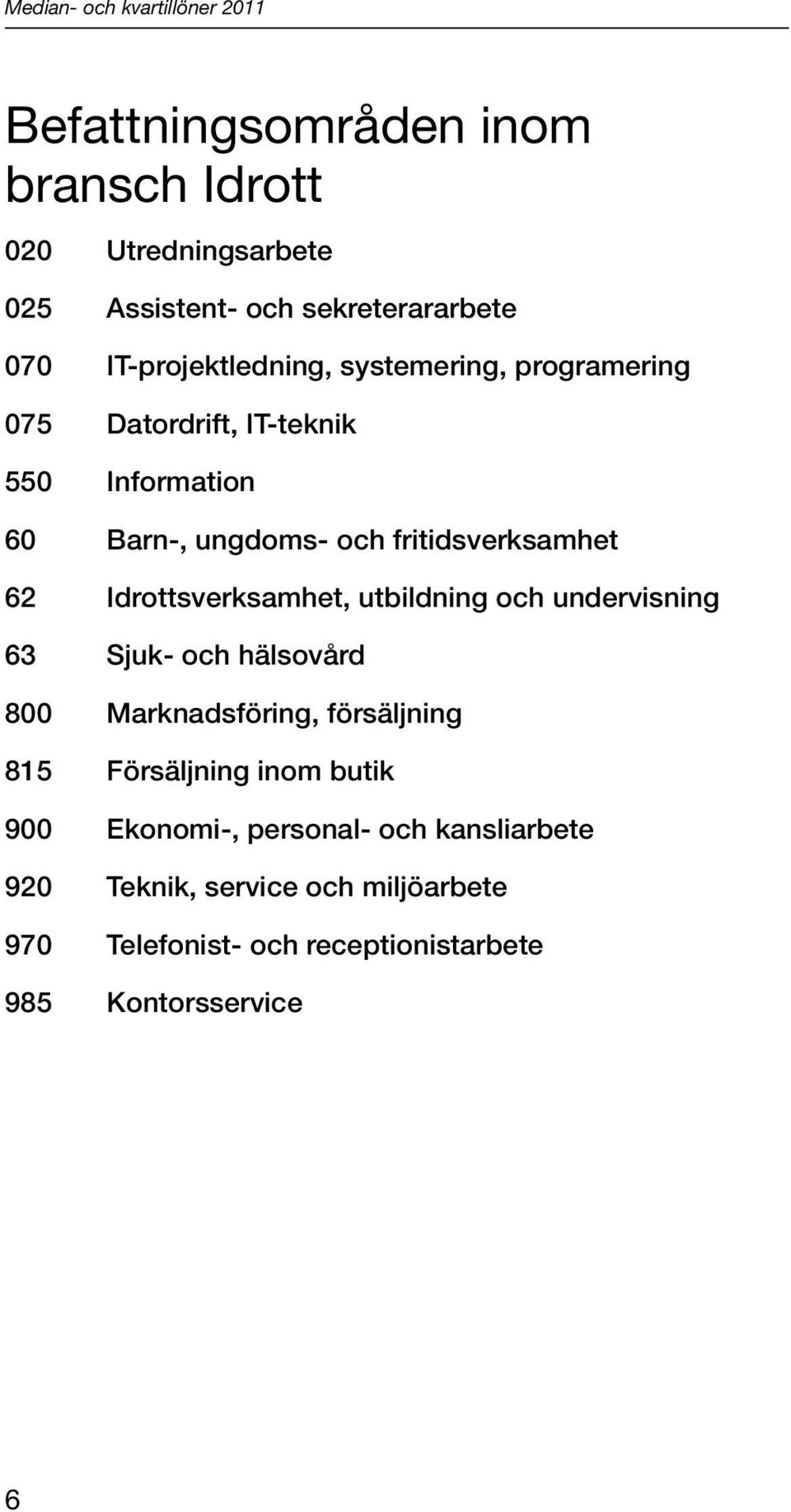 Idrottsverksamhet, utbildning och undervisning 63 Sjuk- och hälsovård 800 Marknadsföring, försäljning 815 Försäljning inom butik