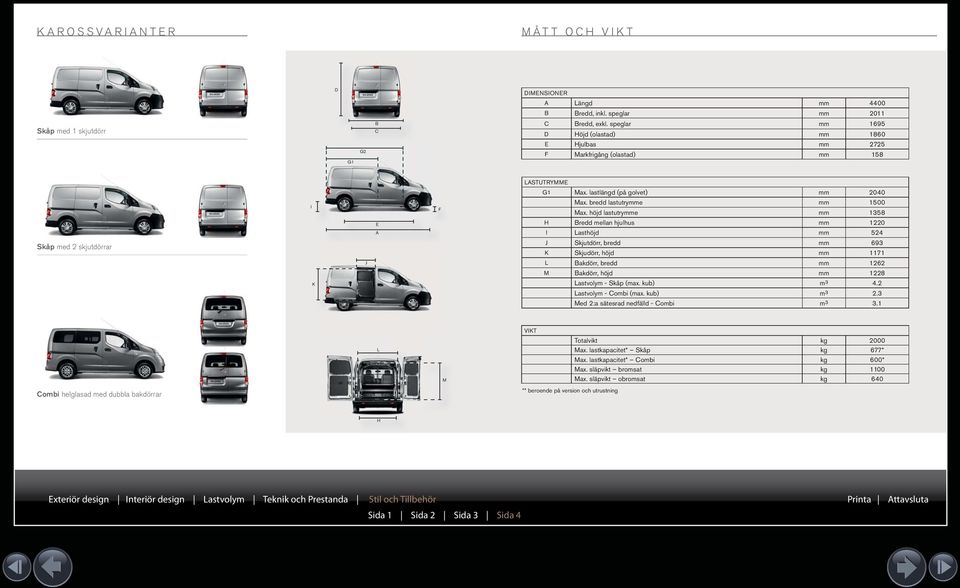 höjd lastutrymme mm 1358 H Bredd mellan hjulhus mm 1220 I Lasthöjd mm 524 Skåp med 2 skjutdörrar J Skjutdörr, bredd mm 693 K Skjudörr, höjd mm 1171 J L Bakdörr, bredd mm 1262 M Bakdörr, höjd mm 1228