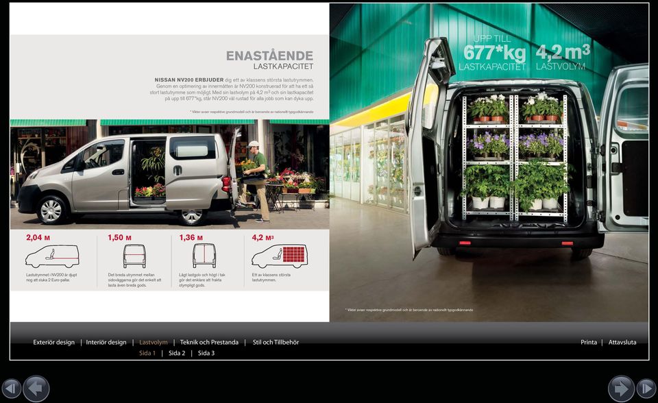 UPP TILL LASTKAPACITET LASTVOLYM * Vikter avser respektive grundmodell och är beroende av nationellt typgodkännande 2,04 M 1,50 M 1,36 M 4,2 M 3 Lastutrymmet i NV200 är djupt nog att sluka 2