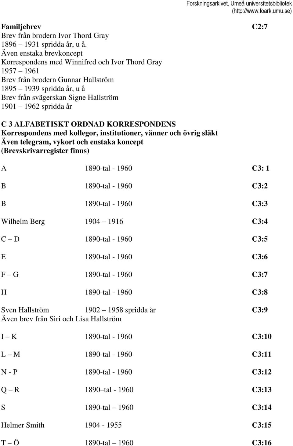 år C 3 ALFABETISKT ORDNAD KORRESPONDENS Korrespondens med kollegor, institutioner, vänner och övrig släkt Även telegram, vykort och enstaka koncept (Brevskrivarregister finns) A 1890-tal - 1960 C3: 1