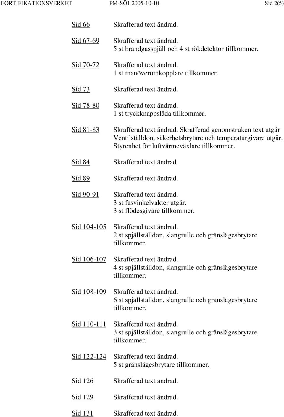 Styrenhet för luftvärmeväxlare 3 st fasvinkelvakter utgår.