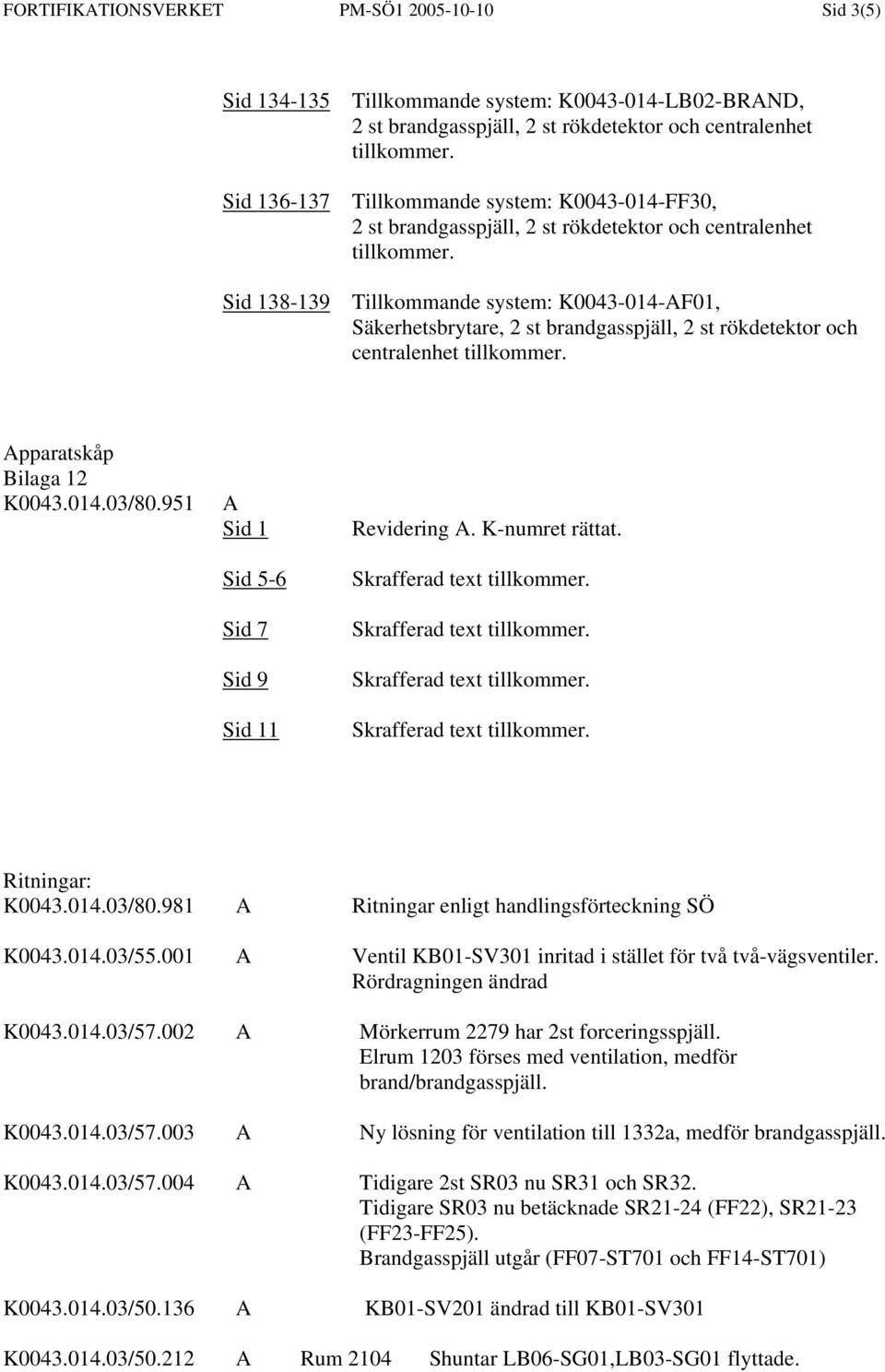 7 Sid 9 1 Revidering. K-numret rättat. Skrafferad text Skrafferad text Skrafferad text Skrafferad text Ritningar: K0043.014.03/80.981 Ritningar enligt handlingsförteckning SÖ K0043.014.03/55.