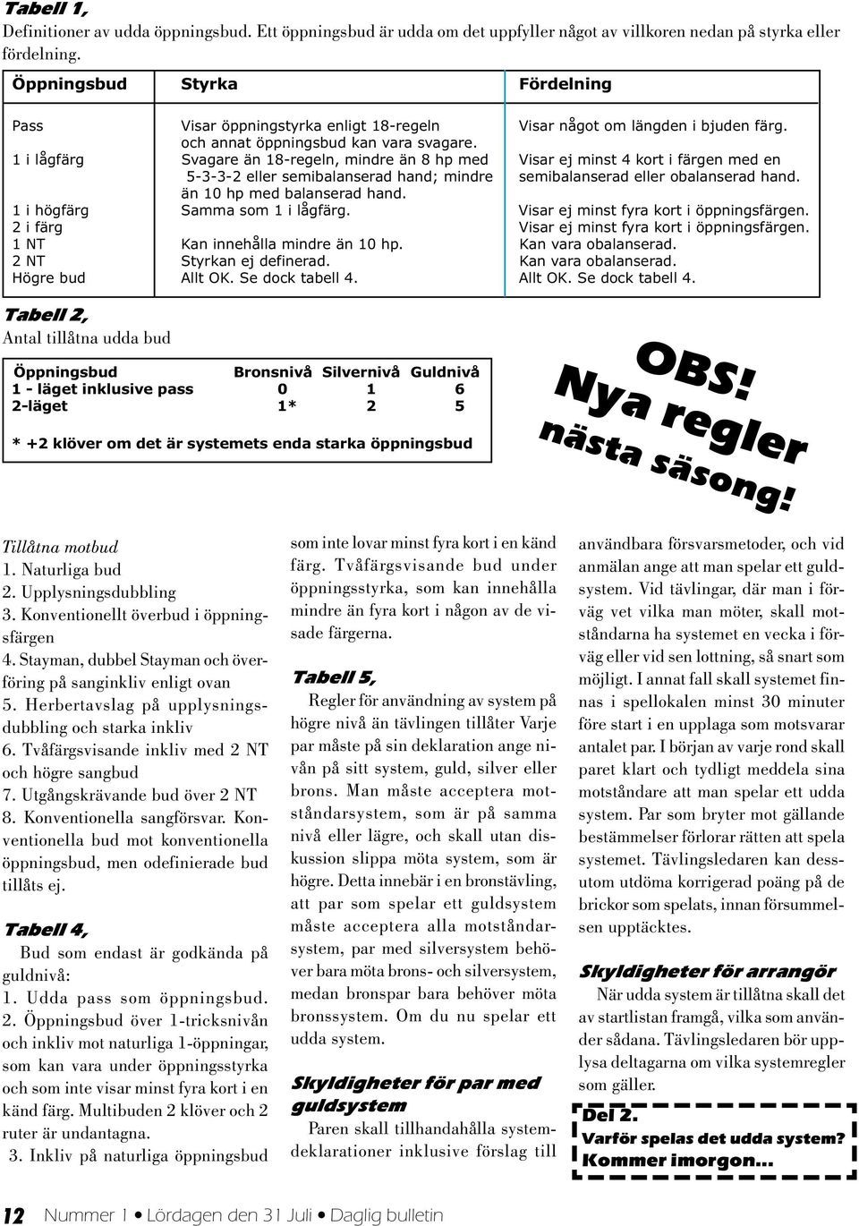 1 i lågfärg Svagare än 18-regeln, mindre än 8 hp med Visar ej minst 4 kort i färgen med en 5-3-3-2 eller semibalanserad hand; mindre semibalanserad eller obalanserad hand.