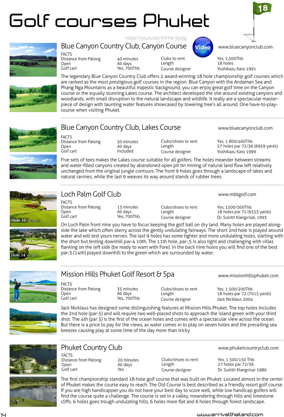Length 18 holes Course designer Yoshikazu Kato 1991 The legendary Blue Canyon Country Club offers 2 award-winning 18 hole championship golf courses which are ranked as the most prestigious golf