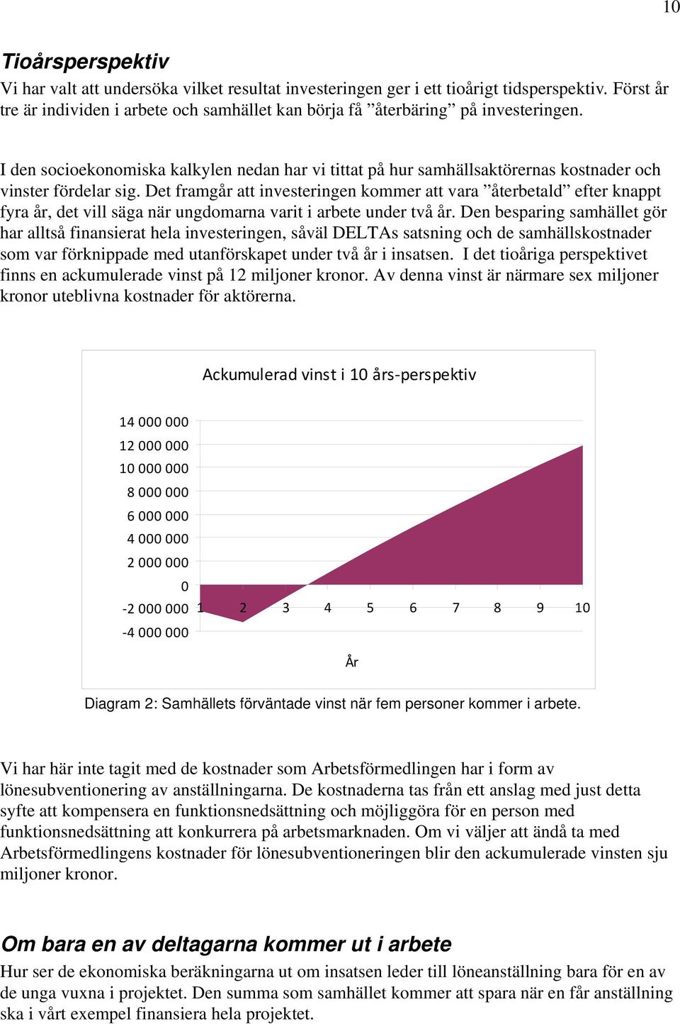 I den socioekonomiska kalkylen nedan har vi tittat på hur samhällsaktörernas kostnader och vinster fördelar sig.