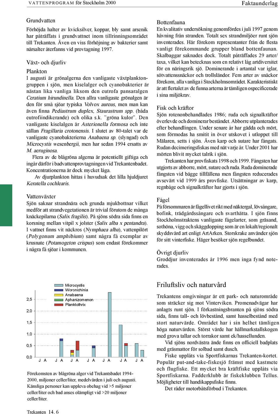 Växt- och djurliv Plankton I augusti är grönalgerna den vanligaste växtp lank ton - grup pen i sjön, men kiselalger och cy ano bak te rier är nästan lika vanliga liksom den eutrofa pan saral gen