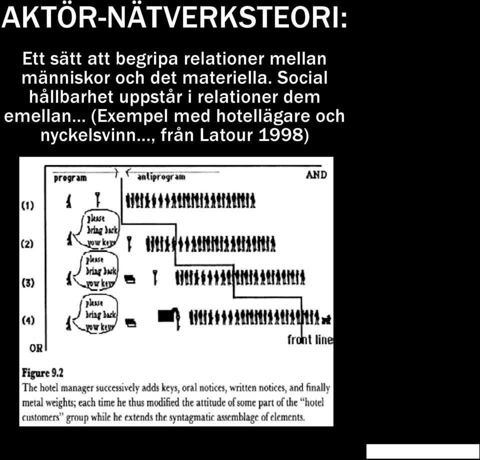 Social hållbarhet uppstår i relationer dem emellan.