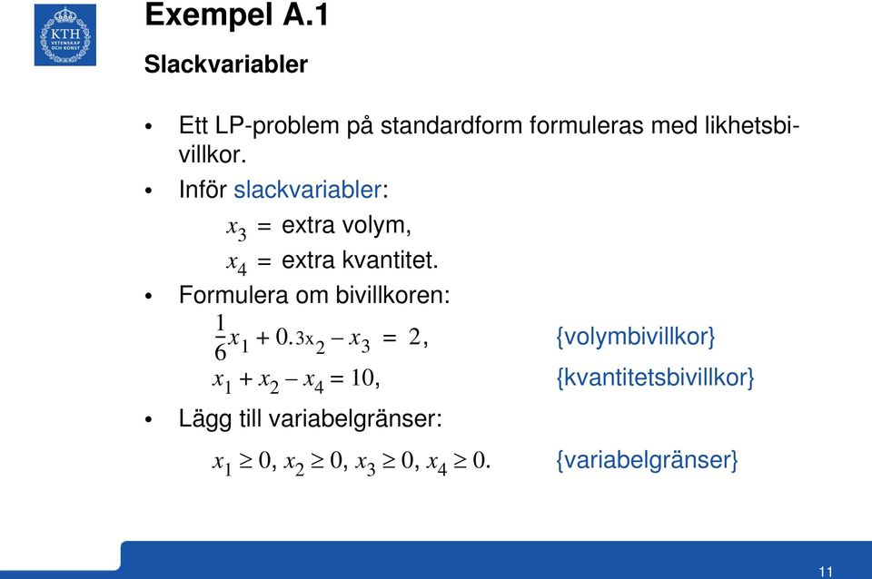 Inför slackvariabler: x 3 = extra volym, x 4 = extra kvantitet.