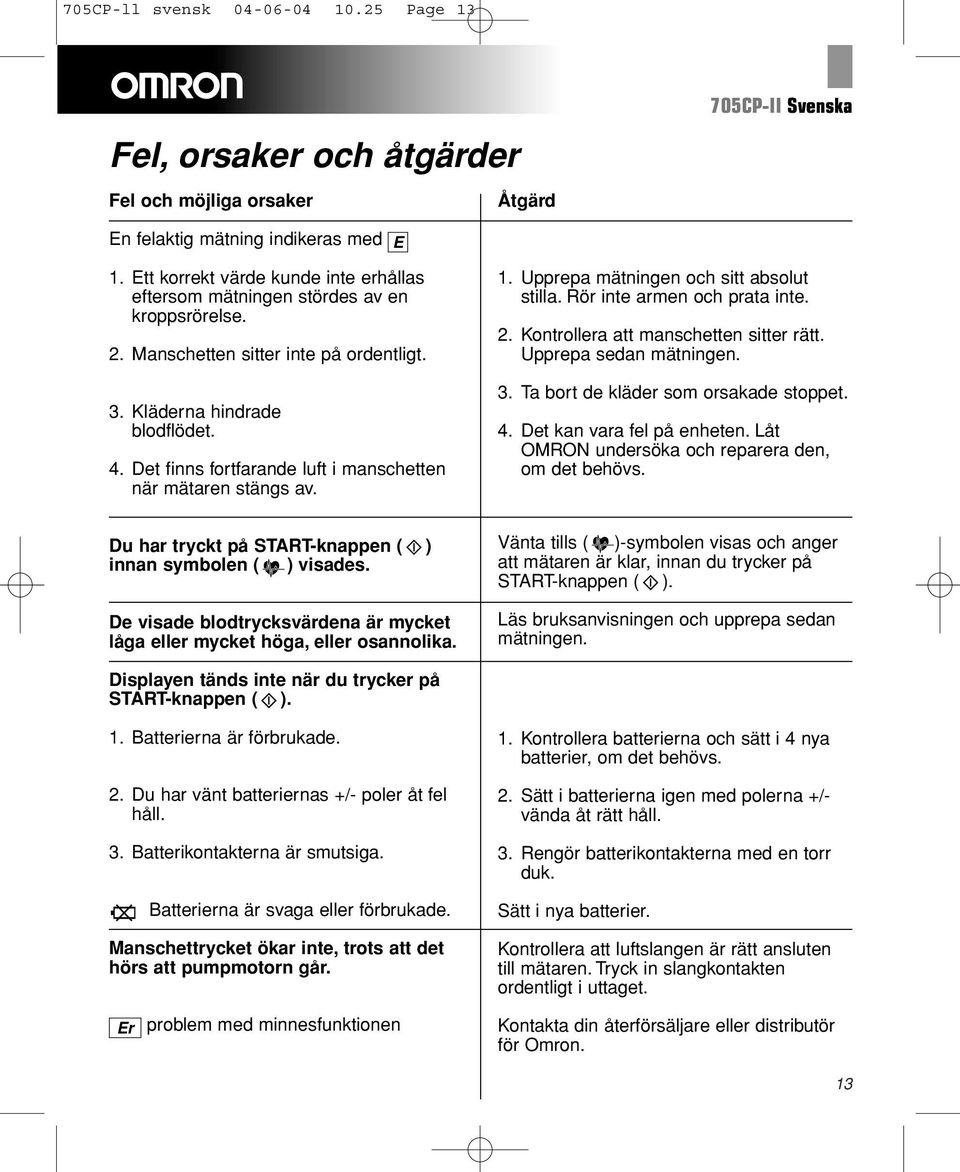 Det finns fortfarande luft i manschetten när mätaren stängs av. 1. Upprepa mätningen och sitt absolut stilla. Rör inte armen och prata inte. 2. Kontrollera att manschetten sitter rätt.