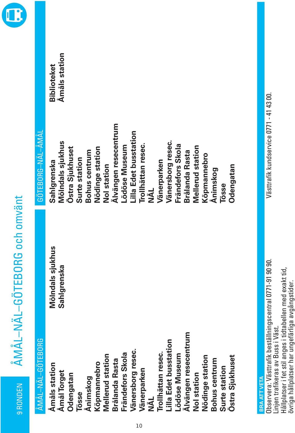 Lilla Eet busstation Lööse Museum Älvängen resecentrum Nol station Nöinge station Bohus centrum Surte station Mölnals sjukhus Mölnals sjukhus Surte station Bohus centrum Nöinge station Nol station