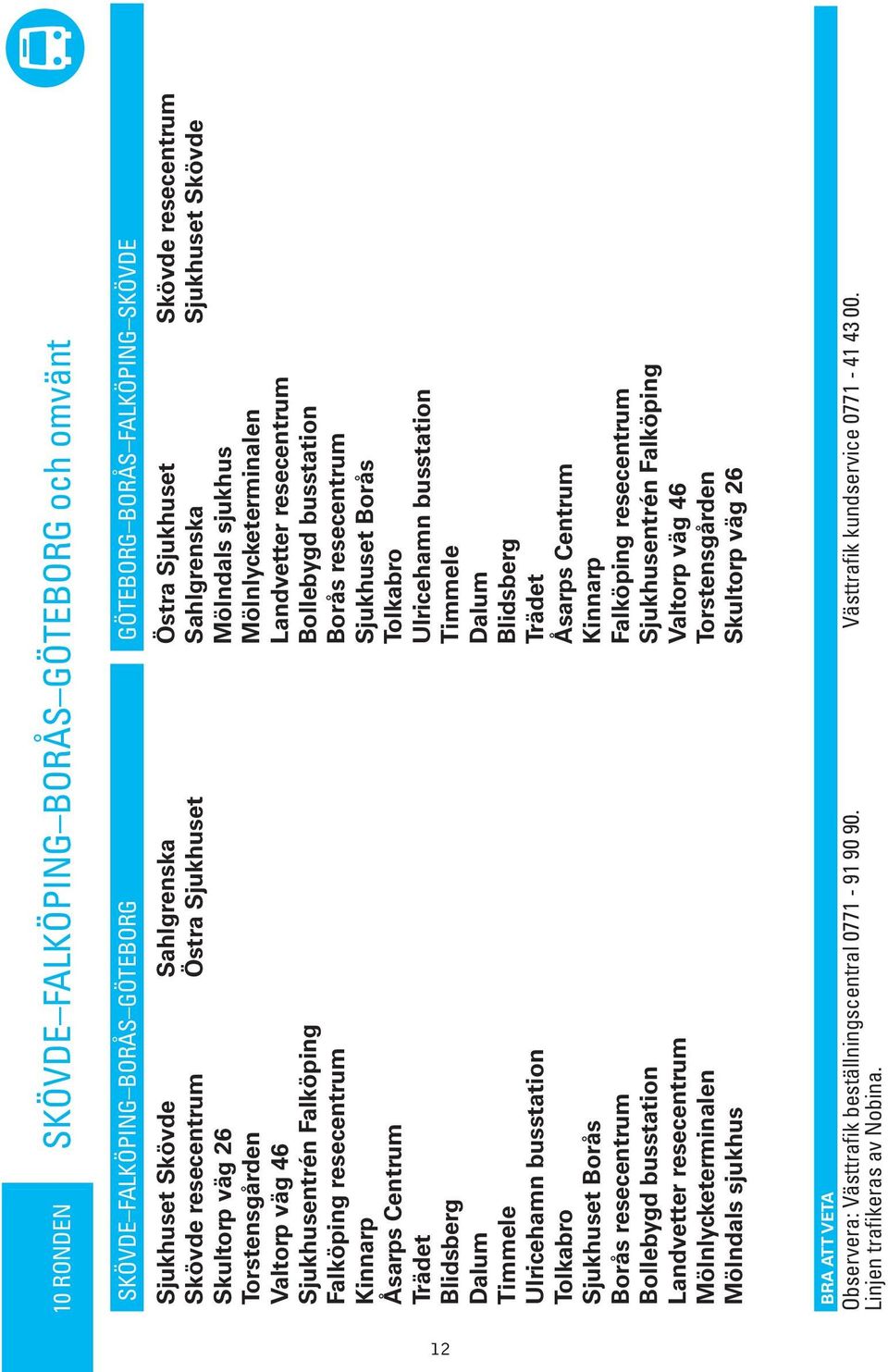 resecentrum Mölnlycketerminalen Mölnals sjukhus Mölnals sjukhus Mölnlycketerminalen Lanvetter resecentrum Bollebyg busstation Borås resecentrum Sjukhuset Borås Tolkabro Ulricehamn busstation Timmele