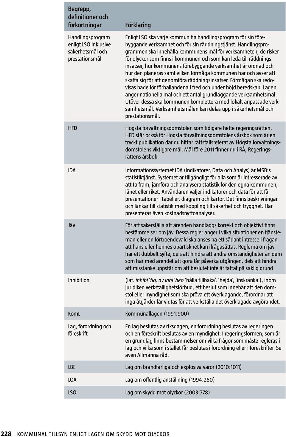 Handlings programmen ska innehålla kommunens mål för verksamheten, de risker för olyckor som finns i kommunen och som kan leda till räddningsinsatser, hur kommunens förebyggande verksamhet är ordnad