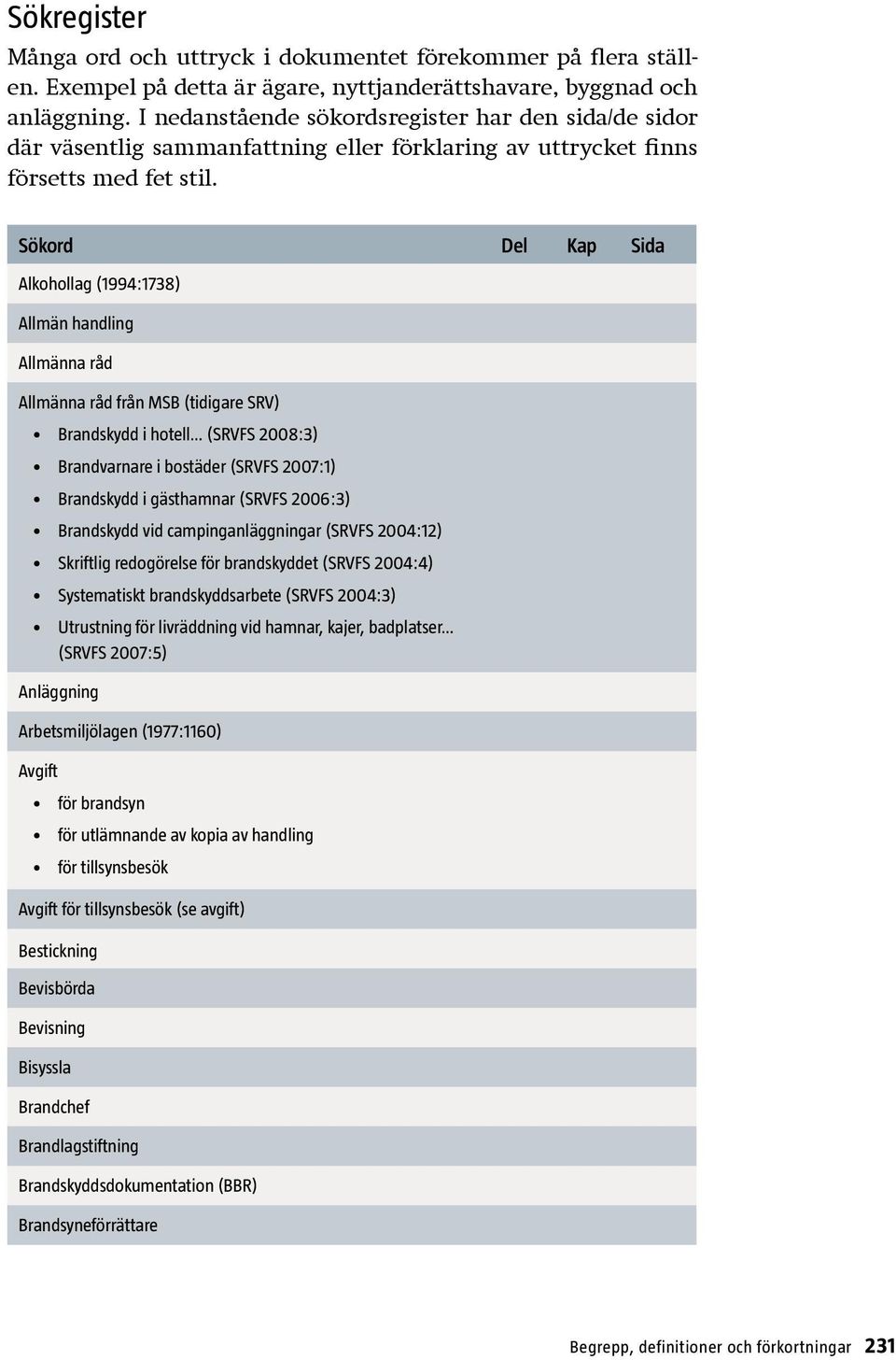 Sökord Del Kap Sida Alkohollag (1994:1738) Allmän handling Allmänna råd Allmänna råd från MSB (tidigare SRV) Brandskydd i hotell (SRVFS 2008:3) Brandvarnare i bostäder (SRVFS 2007:1) Brandskydd i