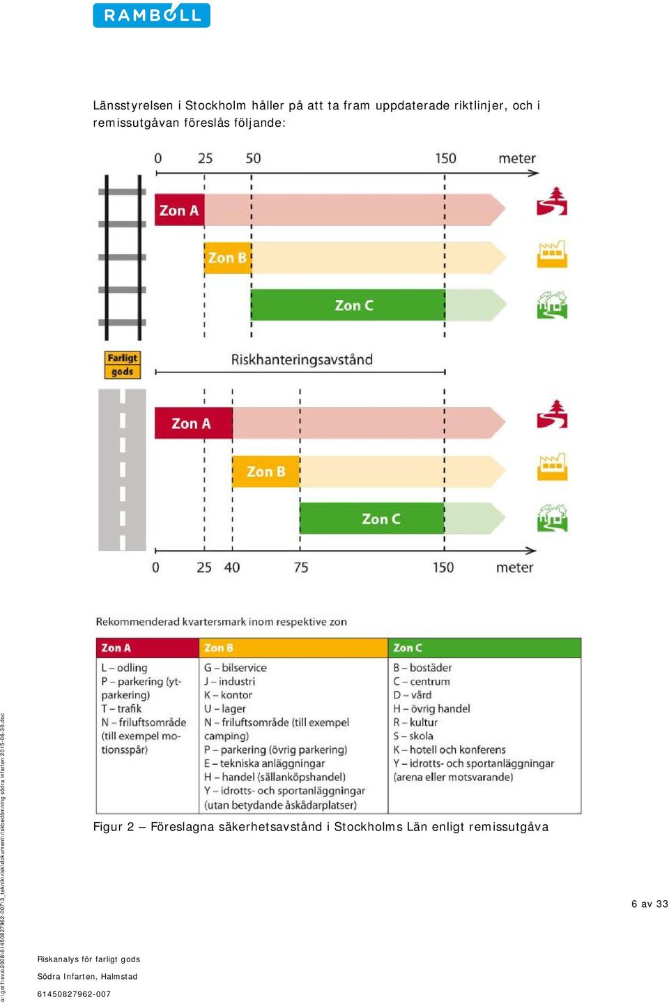 o:\got1\sva\2008\\3_teknik\risk\dokument\riskbedömning södra