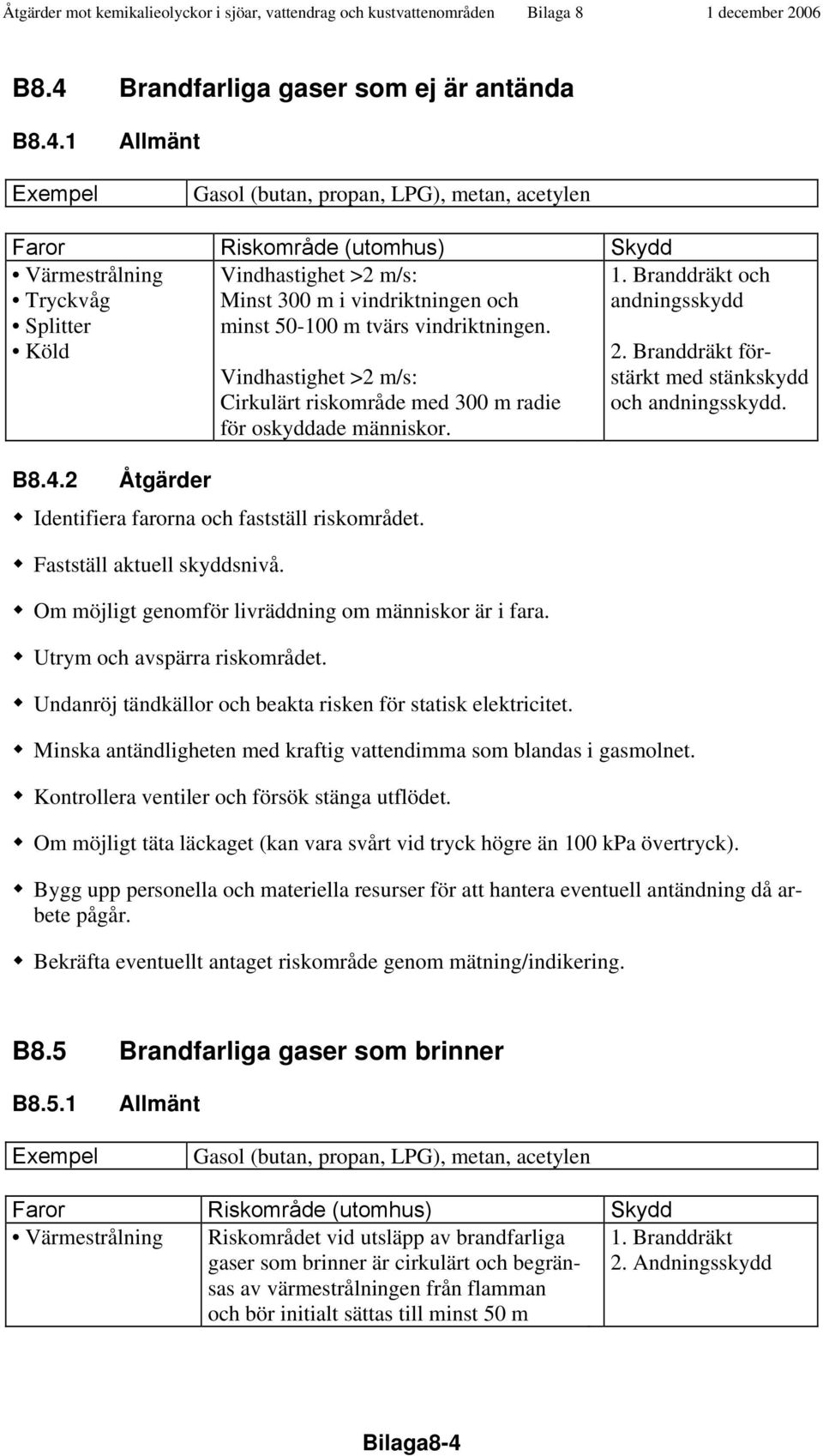 1 Gasol (butan, propan, LPG), metan, acetylen Värmestrålning Tryckvåg Splitter Köld Vindhastighet >2 m/s: Minst 300 m i vindriktningen och minst 50-100 m tvärs vindriktningen. B8.4.