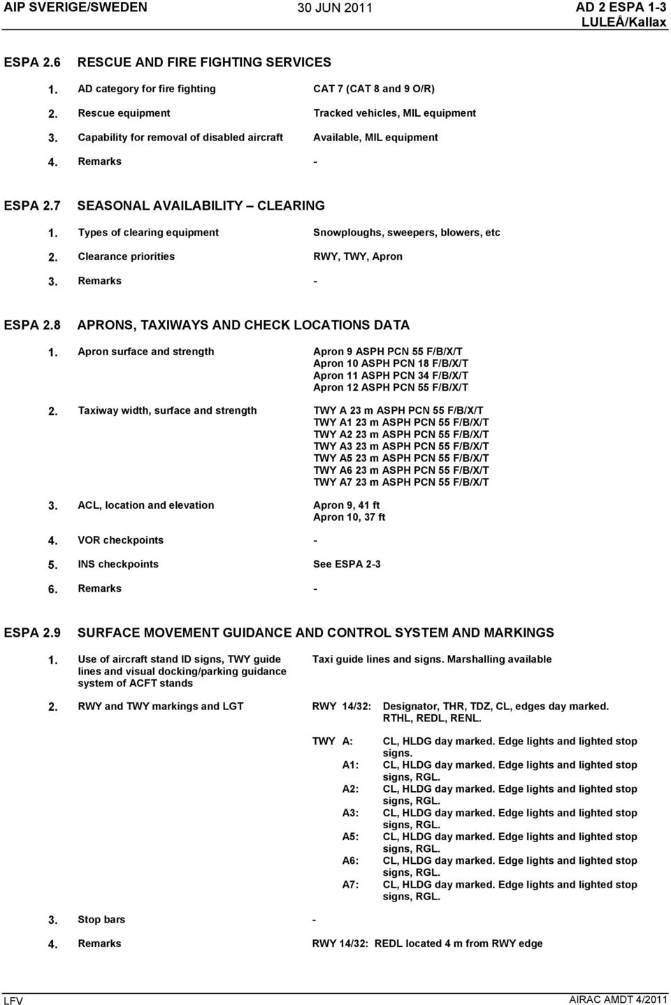 Clearance priorities RWY, TWY, Apron 3. Remarks ESPA 2.8 APRONS, TAXIWAYS AND CHECK LOCATIONS DATA 1.