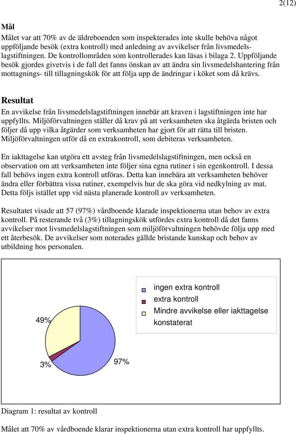 Uppföljande besök gjordes givetvis i de fall det fanns önskan av att ändra sin livsmedelshantering från mottagnings- till tillagningskök för att följa upp de ändringar i köket som då krävs.