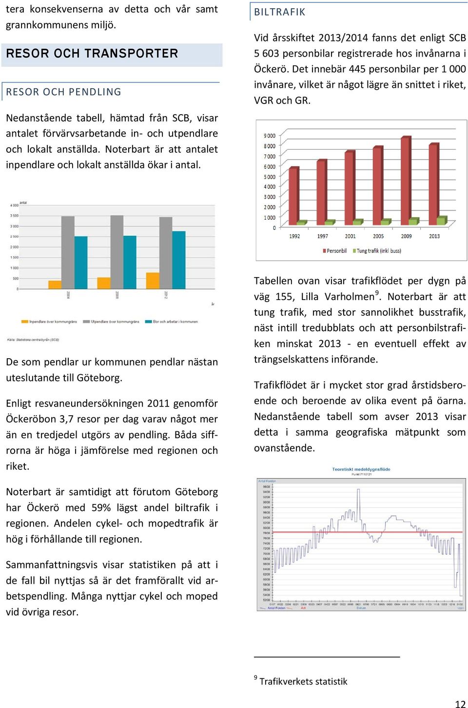 Noterbart är att antalet inpendlare och lokalt anställda ökar i antal. BILTRAFIK Vid årsskiftet 2013/2014 fanns det enligt SCB 5 603 personbilar registrerade hos invånarna i Öckerö.