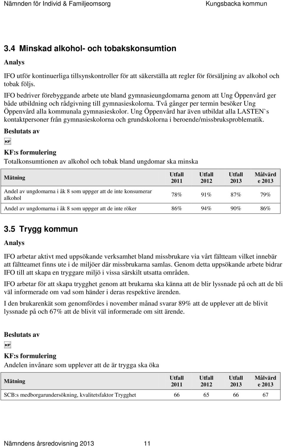 Två gånger per termin besöker Ung Öppenvård alla kommunala gymnasieskolor.