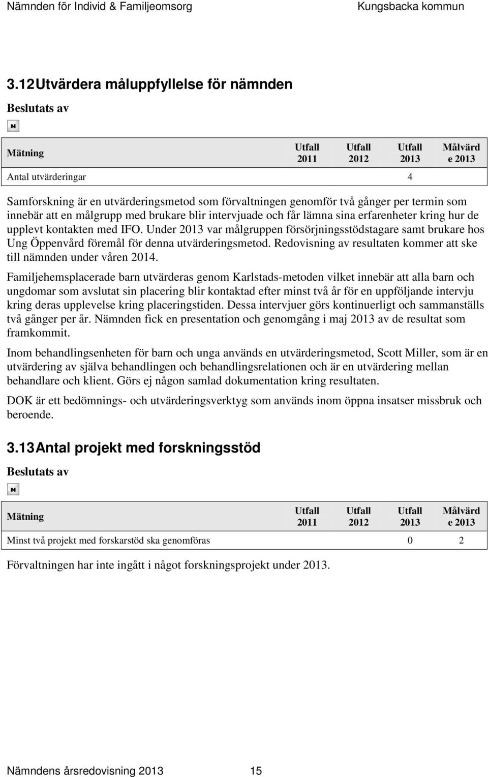 Under var målgruppen försörjningsstödstagare samt brukare hos Ung Öppenvård föremål för denna utvärderingsmetod. Redovisning av resultaten kommer att ske till nämnden under våren 2014.