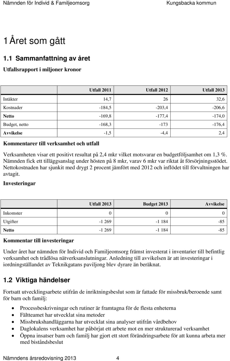 verksamhet och utfall Verksamheten visar ett positivt resultat på 2,4 mkr vilket motsvarar en budgetföljsamhet om 1,3 %.