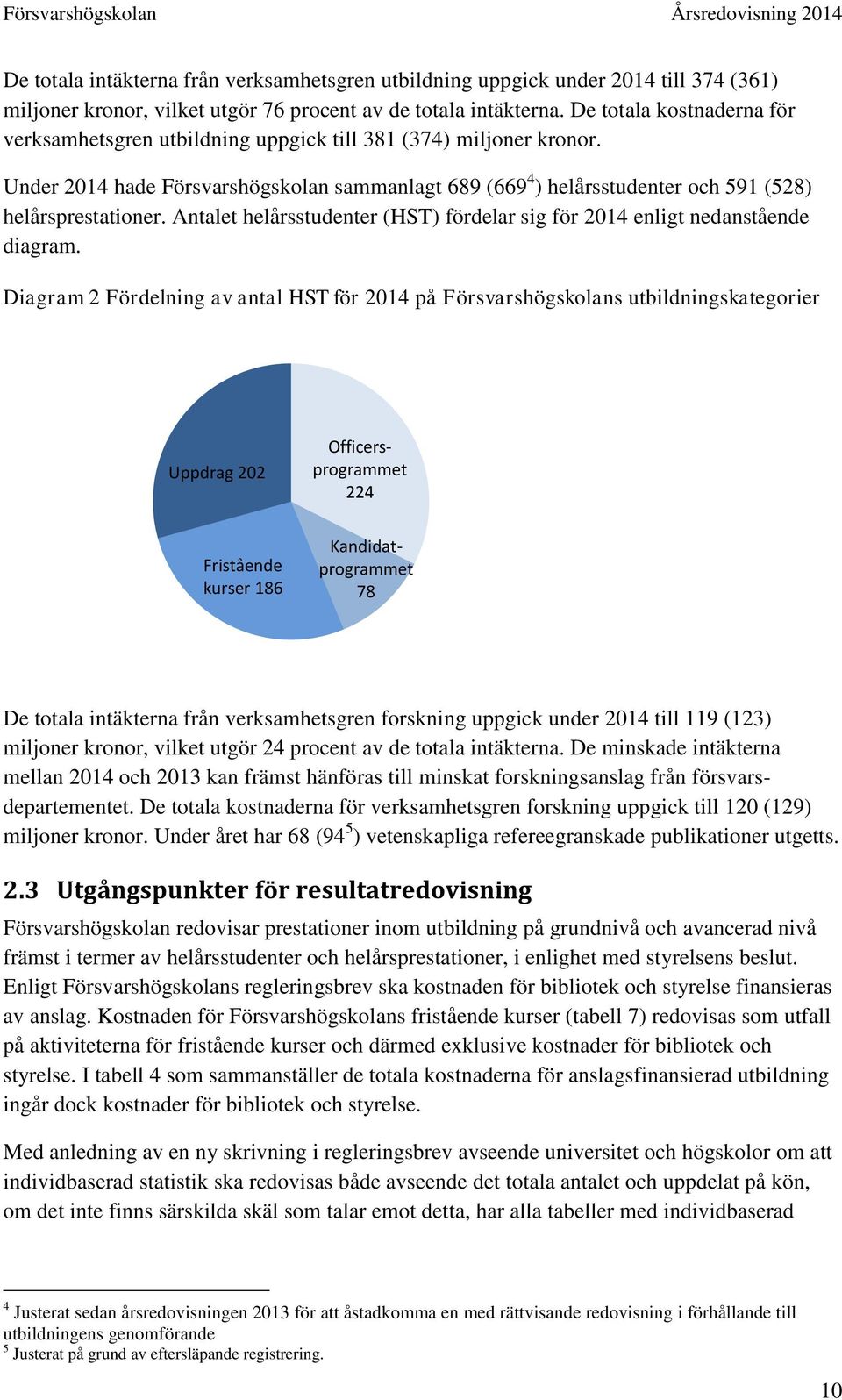 Antalet helårsstudenter (HST) fördelar sig för 2014 enligt nedanstående diagram.