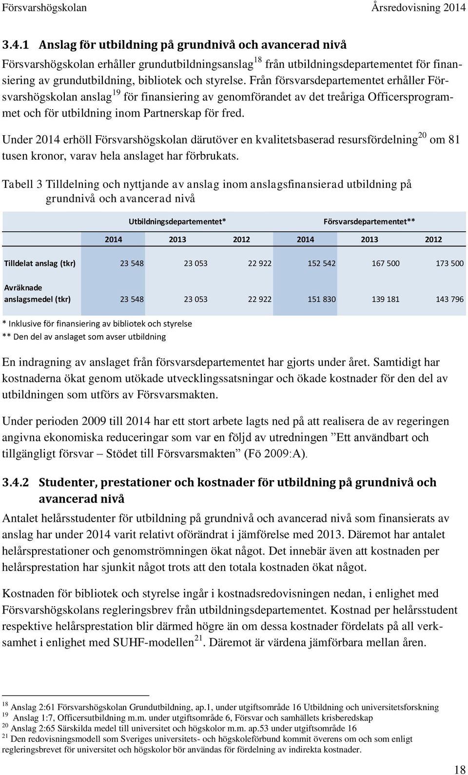 Under 2014 erhöll Försvarshögskolan därutöver en kvalitetsbaserad resursfördelning 20 om 81 tusen kronor, varav hela anslaget har förbrukats.