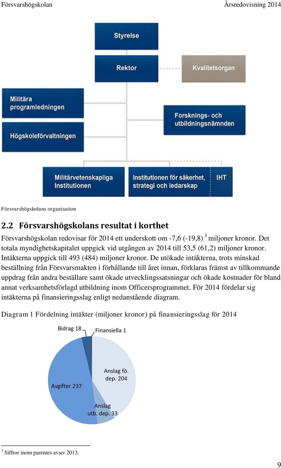 De utökade intäkterna, trots minskad beställning från Försvarsmakten i förhållande till året innan, förklaras främst av tillkommande uppdrag från andra beställare samt ökade utvecklingssatsningar och