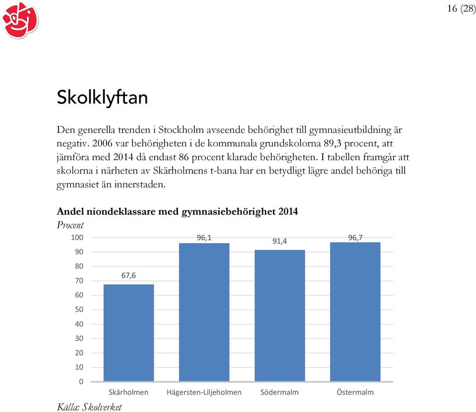 I tabellen framgår att skolorna i närheten av Skärholmens t-bana har en betydligt lägre andel behöriga till gymnasiet än innerstaden.