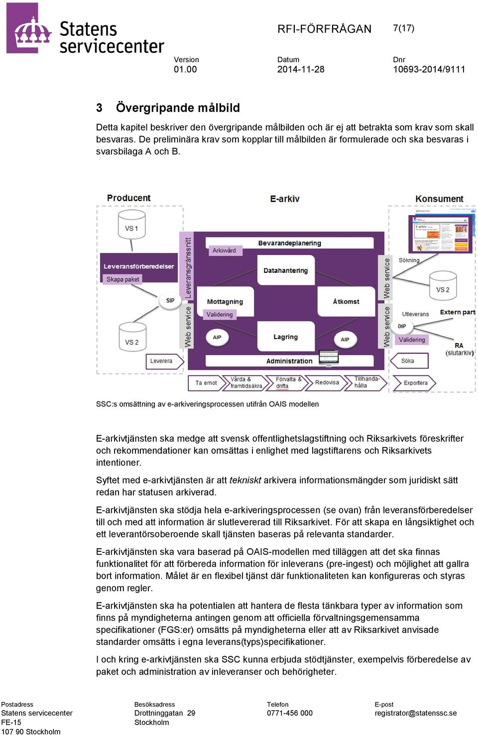 SSC:s omsättning av e-arkiveringsprocessen utifrån OAIS modellen E-arkivtjänsten ska medge att svensk offentlighetslagstiftning och Riksarkivets föreskrifter och rekommendationer kan omsättas i