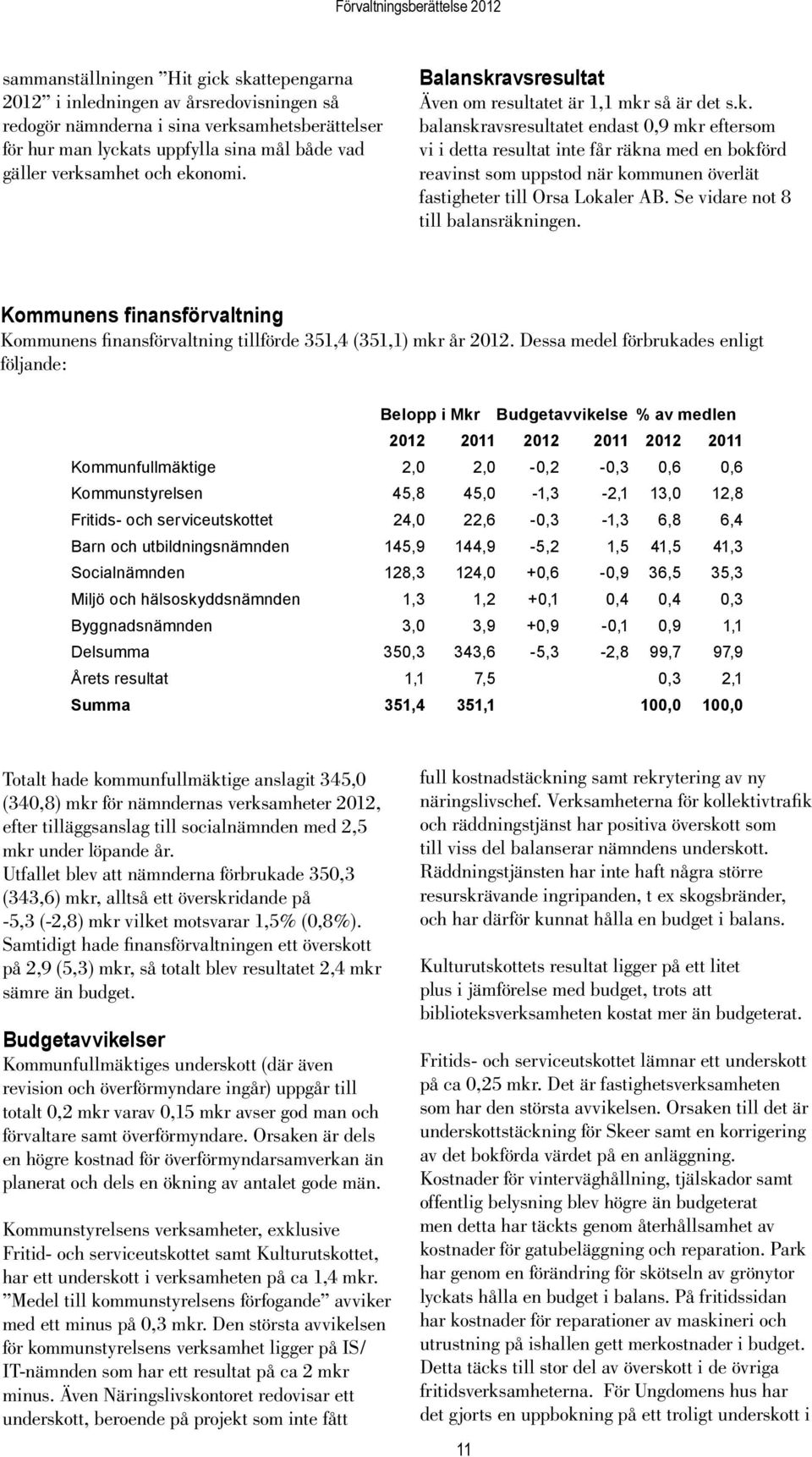 Se vidare not 8 till balansräkningen. Kommunens finansförvaltning Kommunens finansförvaltning tillförde 351,4 (351,1) mkr år 2012.