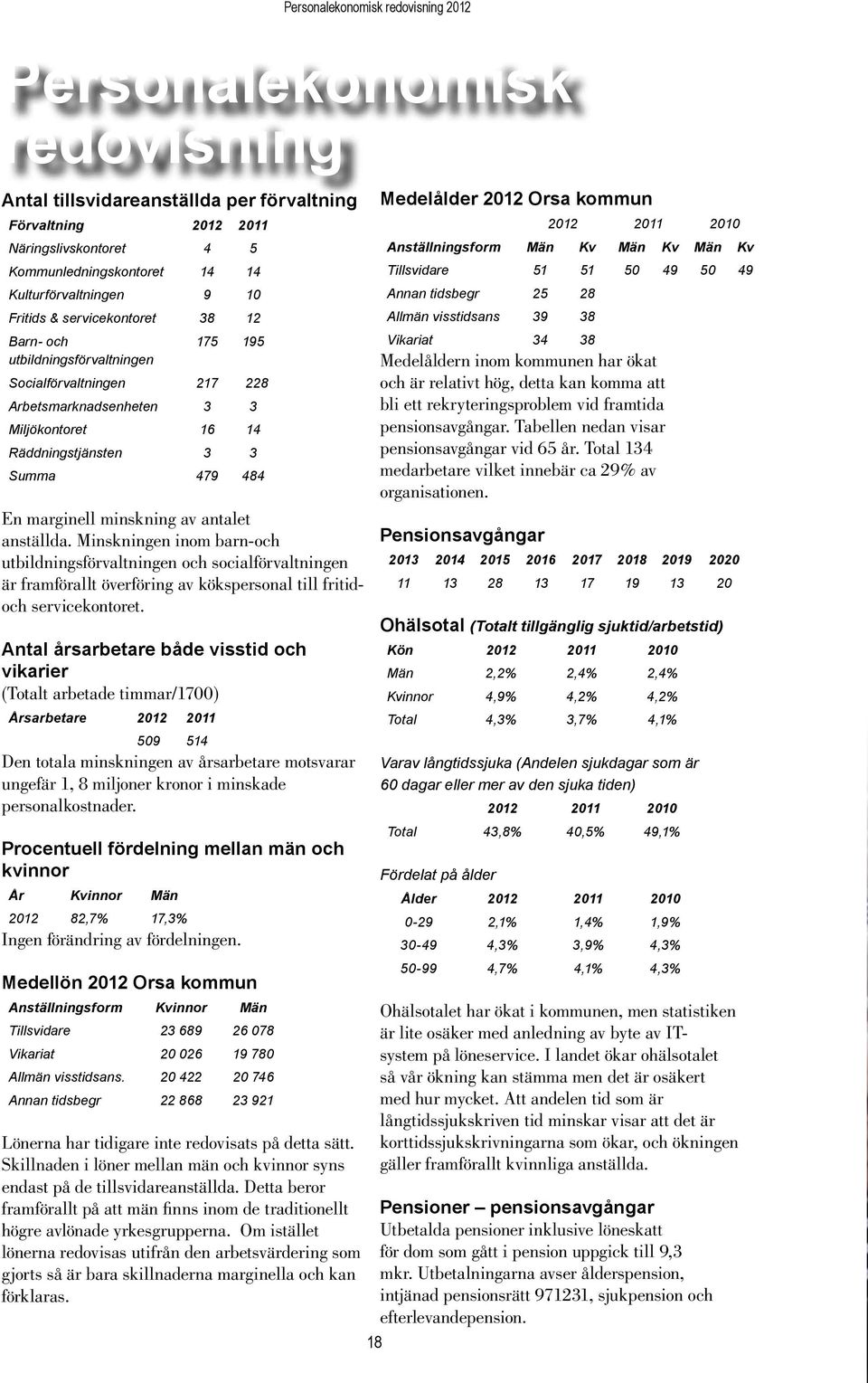 Summa 479 484 En marginell minskning av antalet anställda.